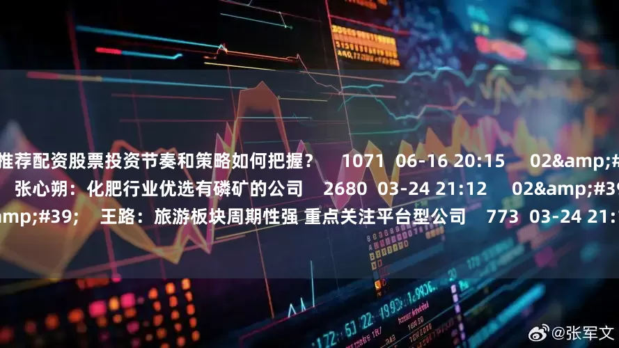 推荐配资股票投资节奏和策略如何把握？    1071  06-16 20:15     02'00''    张心朔：化肥行业优选有磷矿的公司    2680  03-24 21:12     02'47''    王路：旅游板块周期性强 重点关注平台型公司    773  03-24 21:12